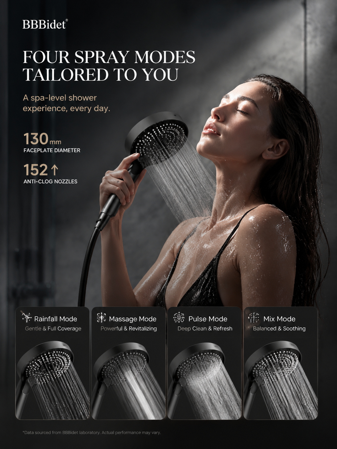 bbbidet Concealed Shower System with Digital Temperature Display - All-Brass Embedded Thermostatic Rainfall Shower Set with 4-Mode Handheld