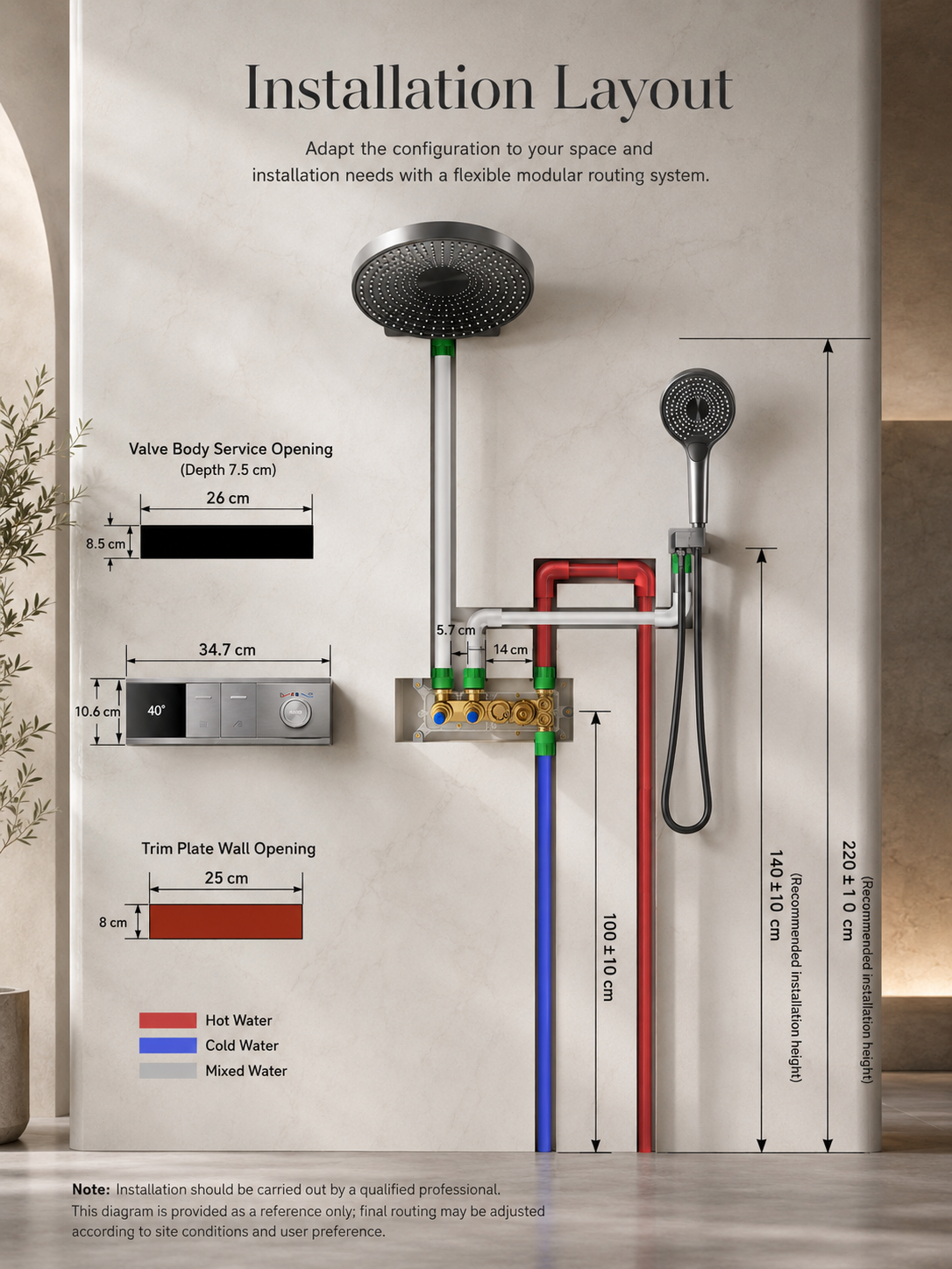 bbbidet Concealed Shower System with Digital Temperature Display - All-Brass Embedded Thermostatic Rainfall Shower Set with 4-Mode Handheld