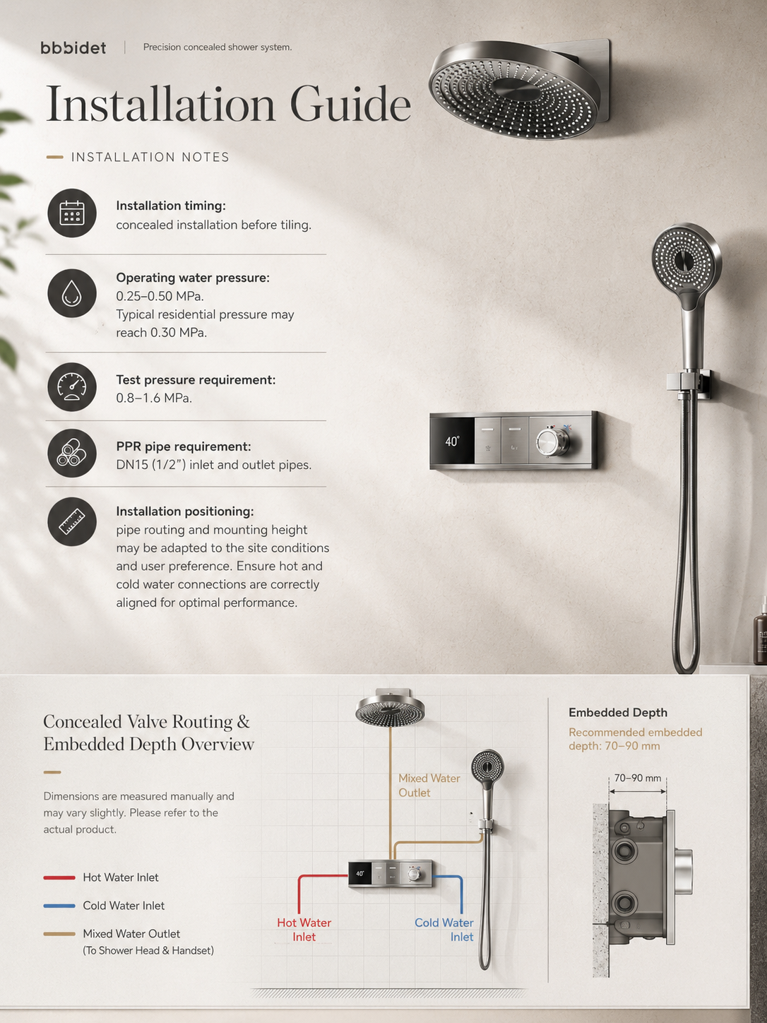 bbbidet Concealed Shower System with Digital Temperature Display - All-Brass Embedded Thermostatic Rainfall Shower Set with 4-Mode Handheld