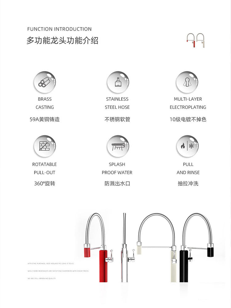 Retro Pull-Out Kitchen Faucet | Red Dot Award Design