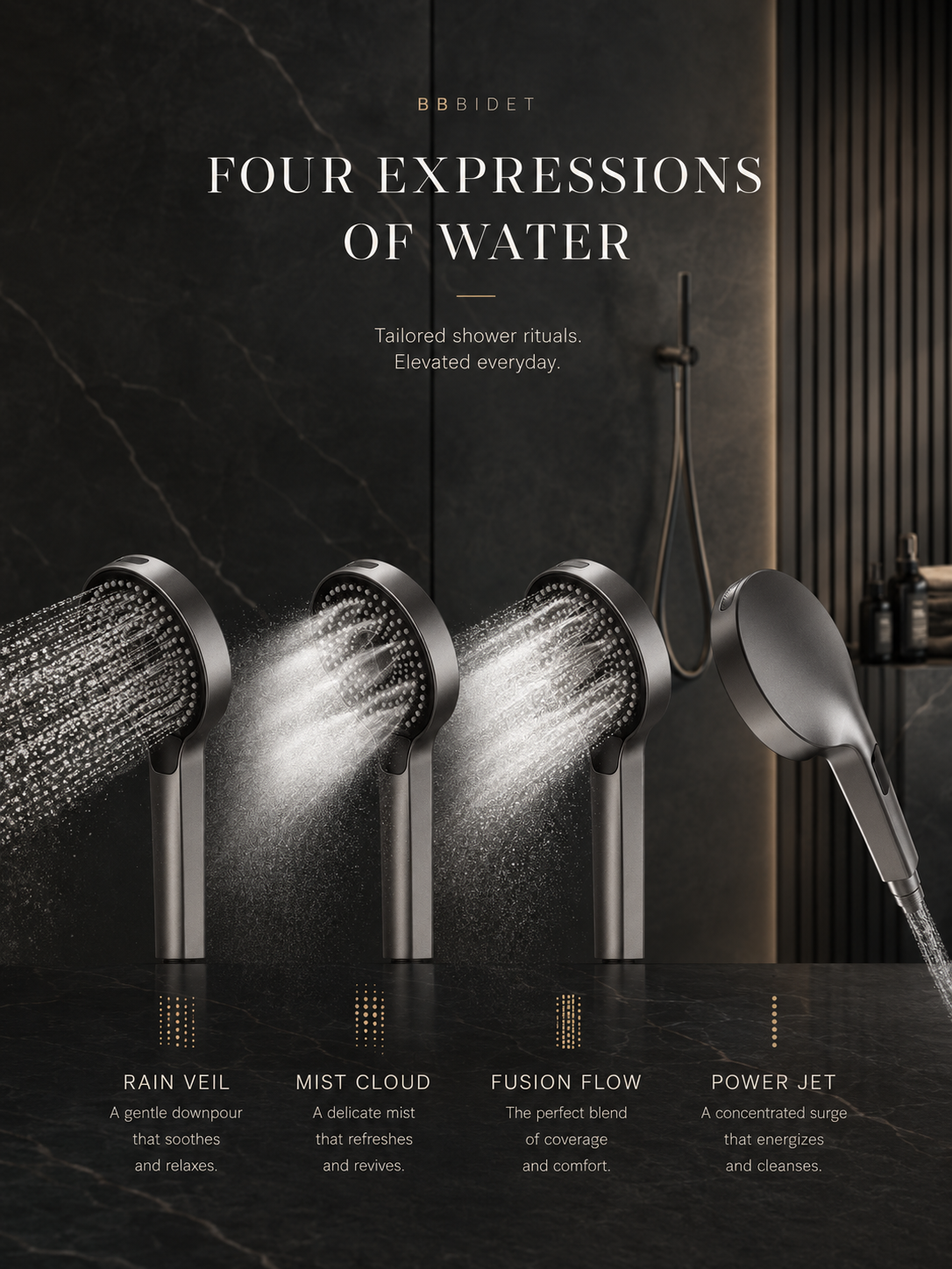 bbbidet Concealed Shower System with Digital Temperature Display - All-Brass Embedded Thermostatic Rainfall Shower Set with 4-Mode Handheld