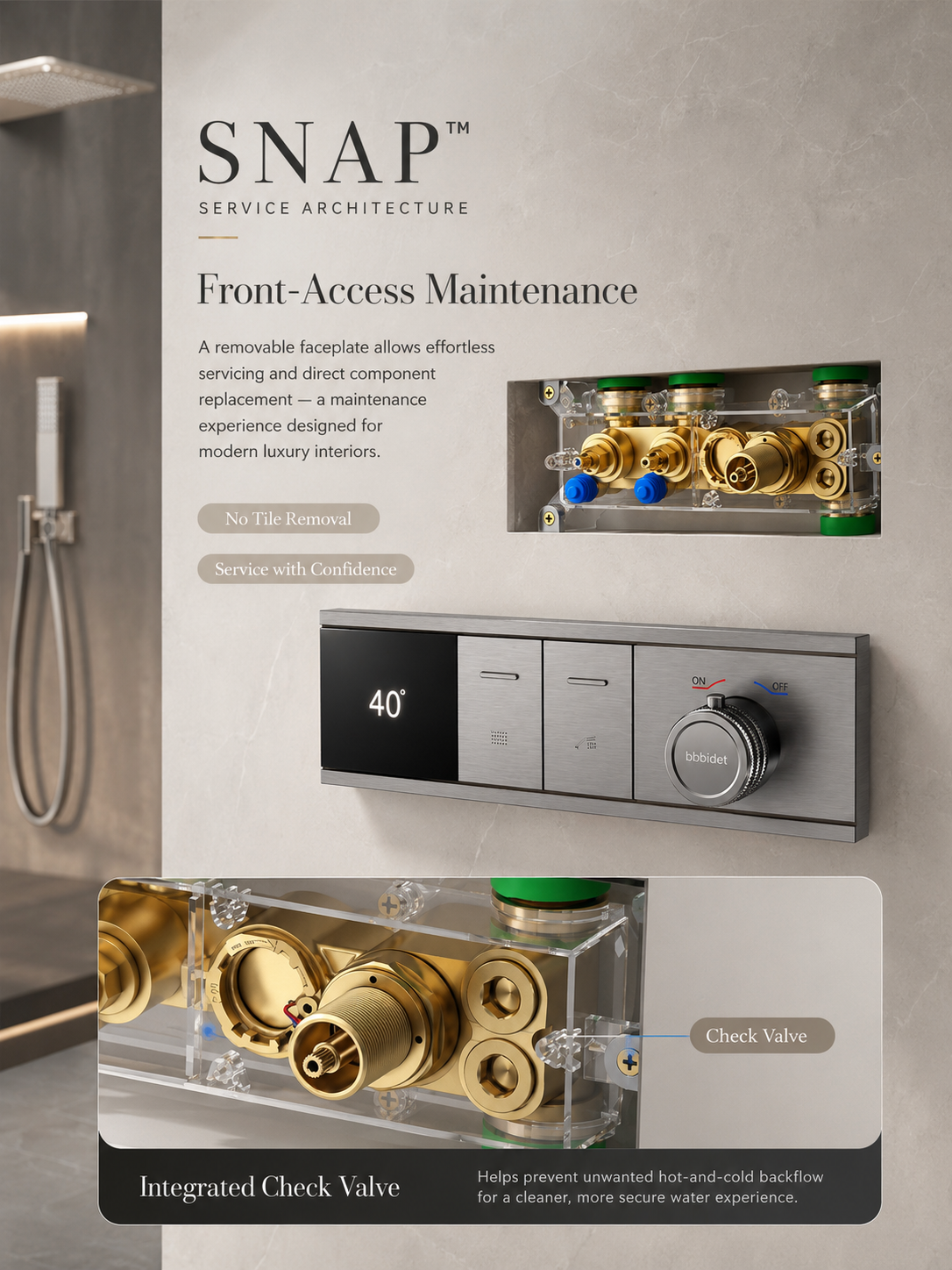 bbbidet Concealed Shower System with Digital Temperature Display - All-Brass Embedded Thermostatic Rainfall Shower Set with 4-Mode Handheld