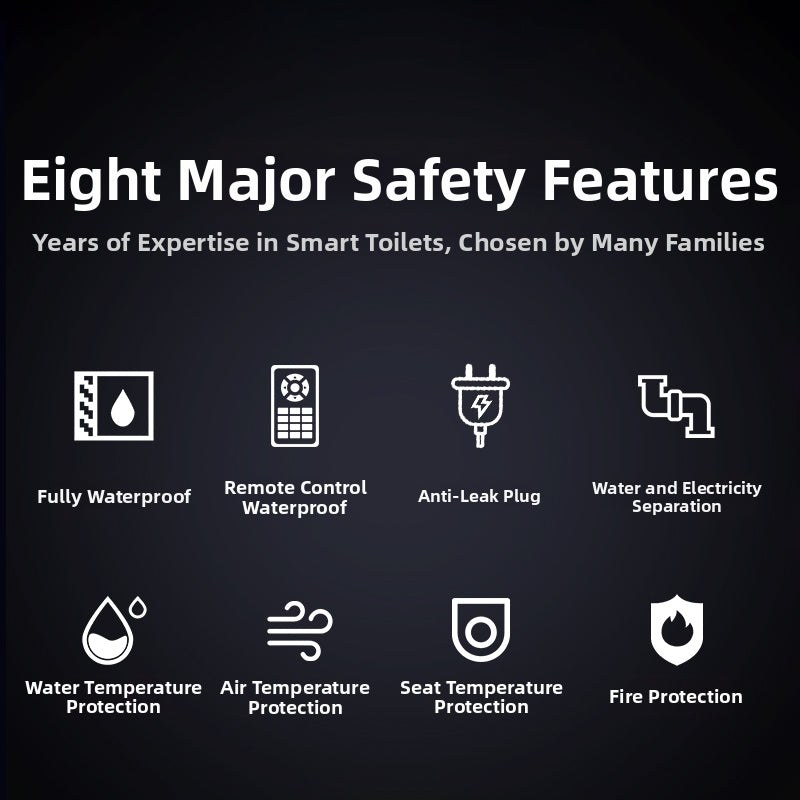 AK66 Smart Bidet Seat with an 8-Layer Safety System, featuring IPX4 Waterproofing, GFCI Leakage Protection, and Fire-Retardant Materials. With Triple-Temp Sensors for Water, Seat, and Air, It Ensures a 100% Secure and Reliable Bathroom Experience.
