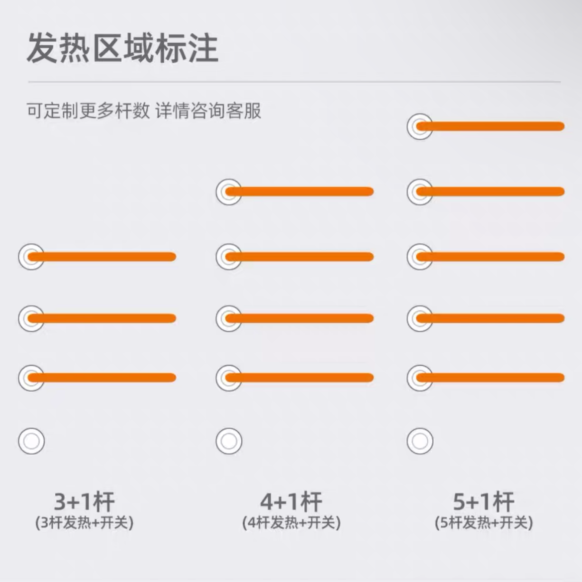极简主义隐藏式电热毛巾架 - 豪华实心黄铜加热杆带隐藏式布线