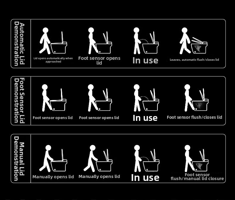 JA07 Ultimate Touchless Smart Toilet: Designed for total hygiene with auto-open lid, foot-activated seat lift for men, and automatic flush. The perfect hands-free upgrade for modern luxury master baths.