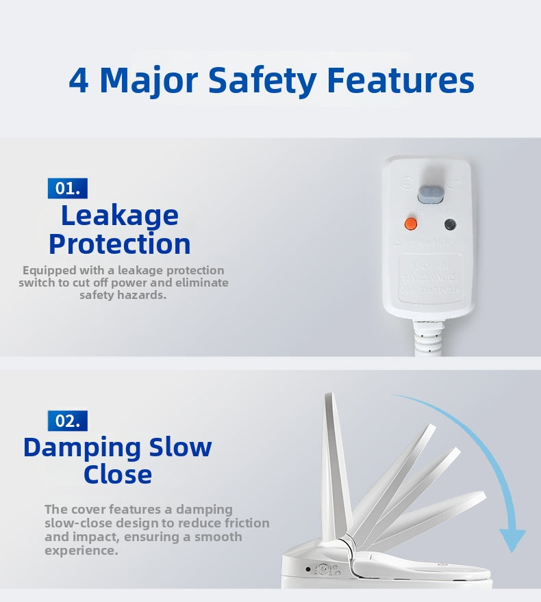 JA07 Smart Bidet Toilet: 4-in-1 Safety Shield featuring advanced GFCI leakage protection, quiet Soft-Close seat, and detachable nozzles for hygiene. Total peace of mind for kids and seniors in every bathroom environment.