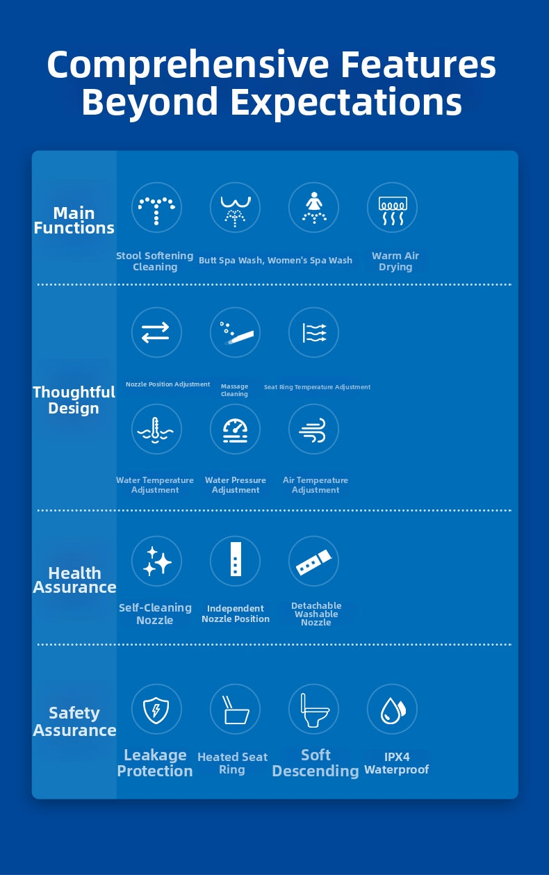 Explore the JA07 Smart Bidet Toilet: A complete luxury experience featuring auto-open/close, heated seat, foot sensor flush, and advanced spa wash modes. The ultimate all-in-one bathroom upgrade for a 5-star home.