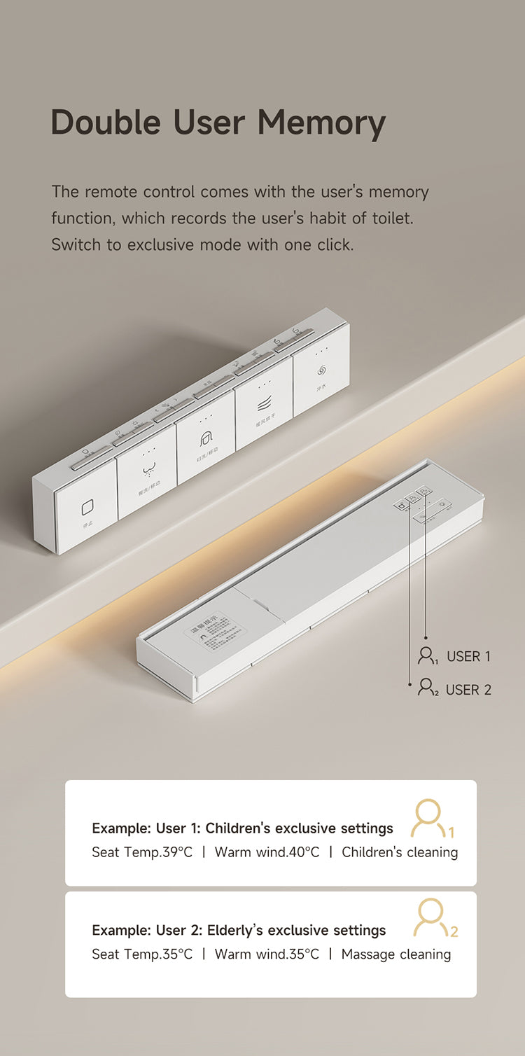 JA10 Smart Toilet with Multi-User Memory Settings to Save Preferred Water, Air, and Seat Temperatures