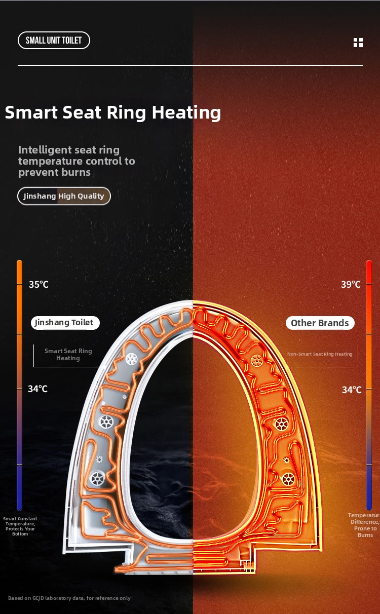 K50 Smart Bidet Toilet with Intelligent Heated Seat and Multi-Level Warmth Control. Experience Personalized Comfort All Year Round with an Eco-Friendly Smart Sensor that Keeps the Seat Perfectly Warm Just for You