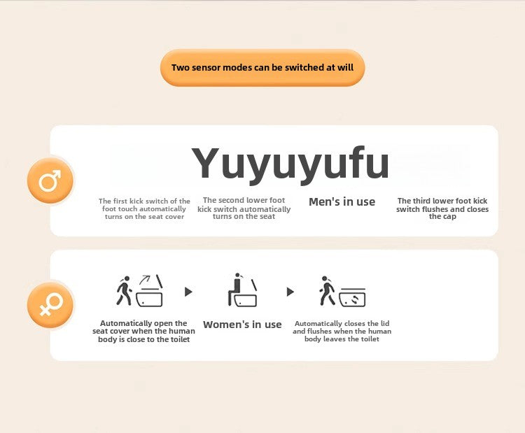 Demonstration of hands-free operation using foot kick and auto-sensing features