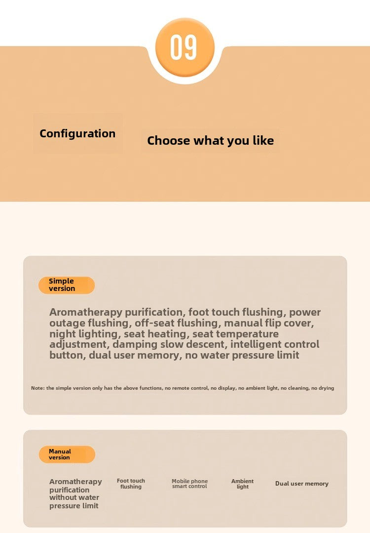 A list of optional smart toilet features including auto-open, aroma, and foot sensor