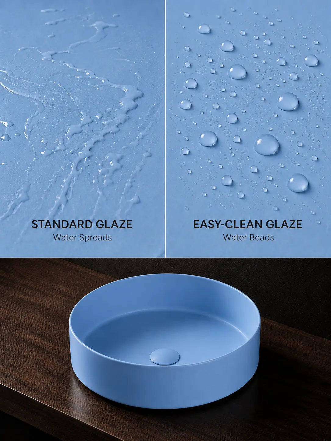 BBbidet 2593 matte blue easy-clean glaze water-beading comparison