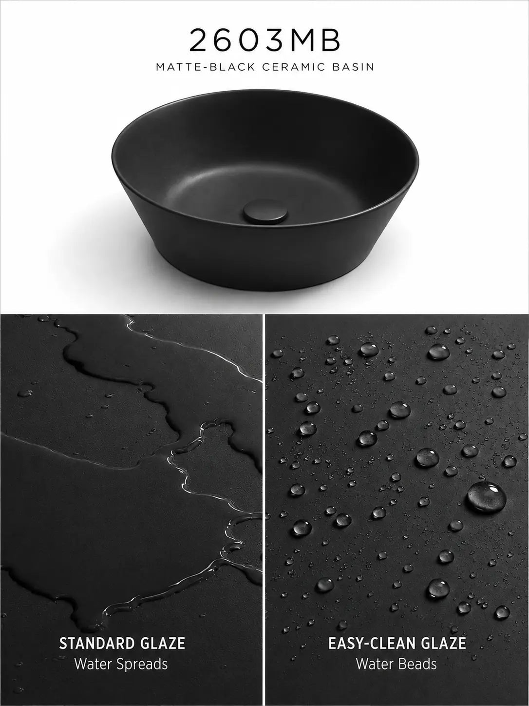 BBbidet 2603 matte black round ceramic countertop basin, easy-clean glaze comparison