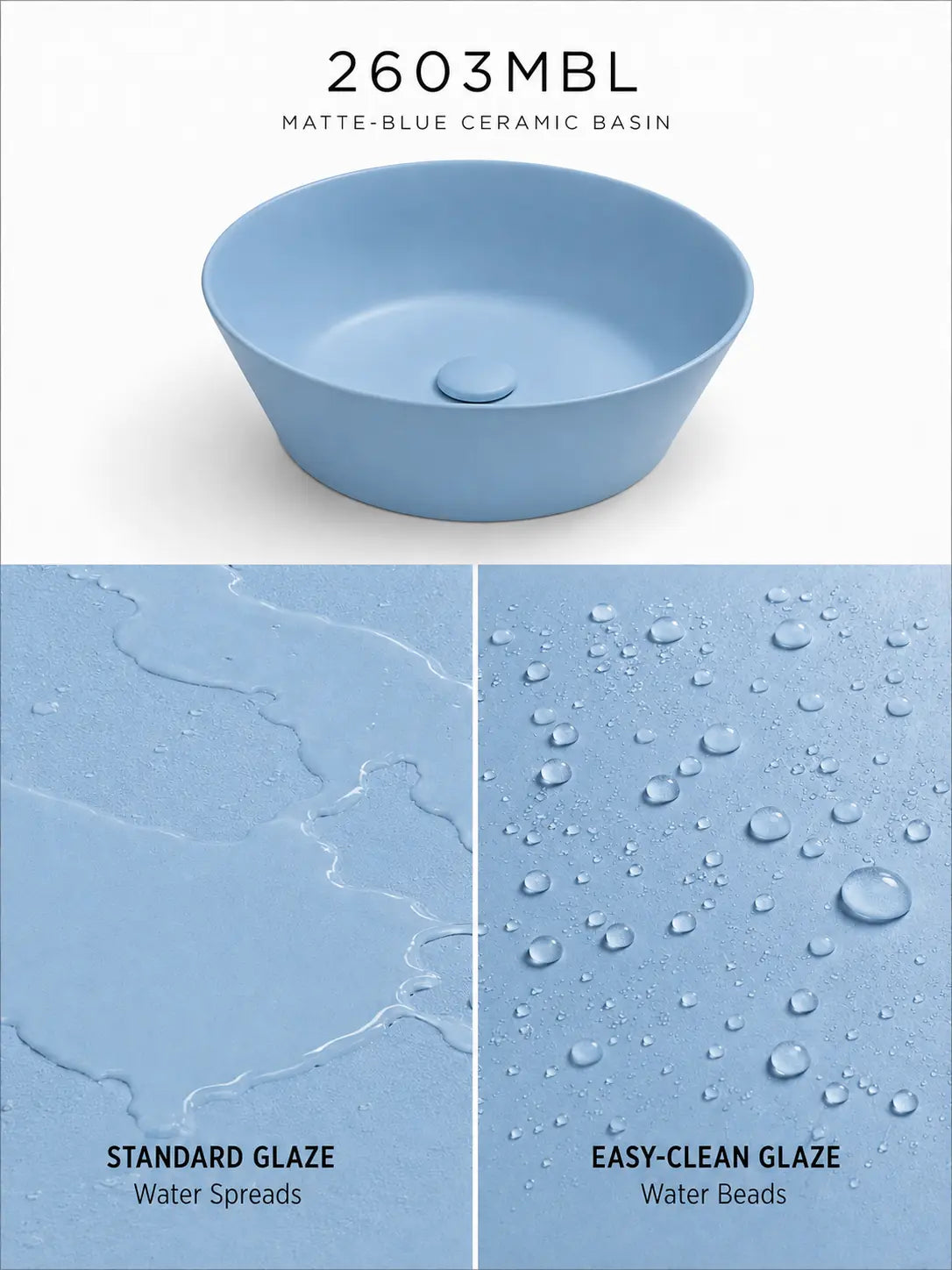 BBbidet 2603 matte blue round ceramic countertop basin, easy-clean glaze comparison