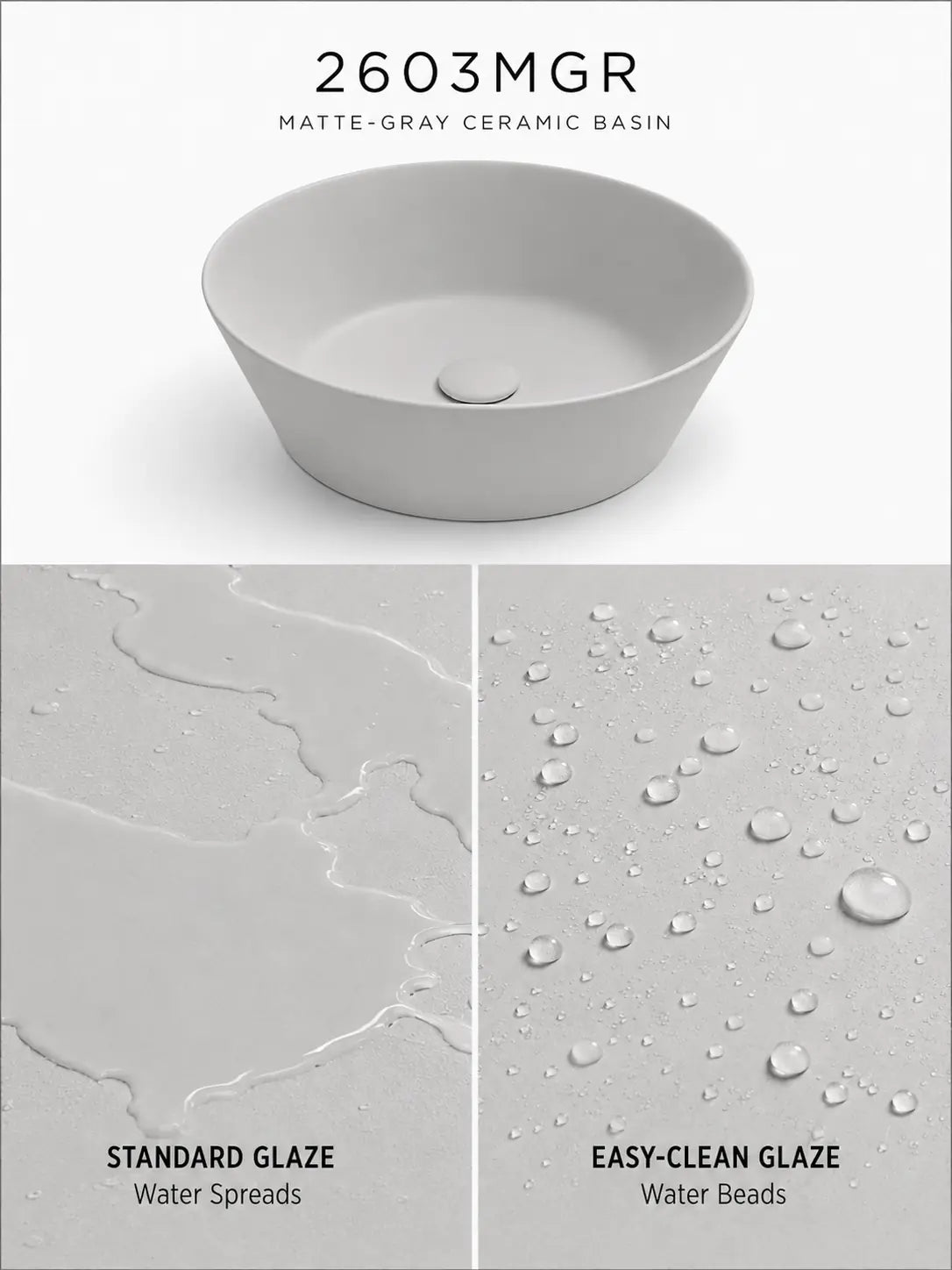 BBbidet 2603 matte gray round ceramic countertop basin, easy-clean glaze comparison