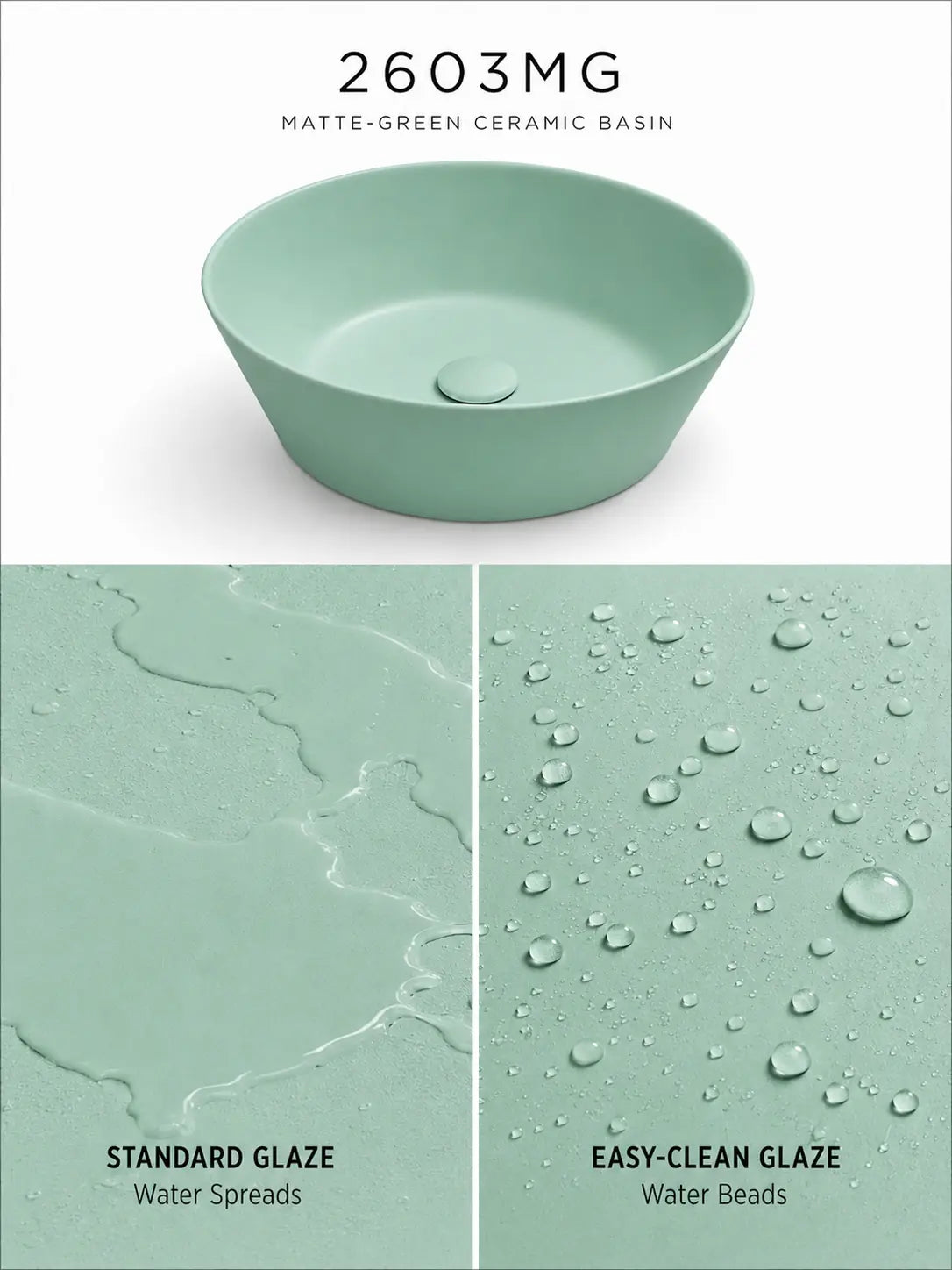 BBbidet 2603 matte green round ceramic countertop basin, easy-clean glaze comparison