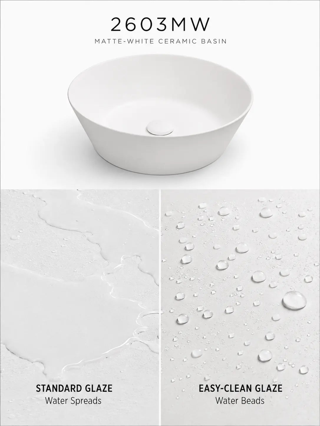 BBbidet 2603 matte white round ceramic countertop basin, easy-clean glaze comparison