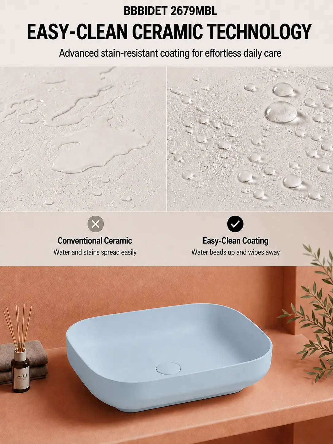 BBBIDET 2679 Matte Blue Easy-Clean ceramic coating comparison