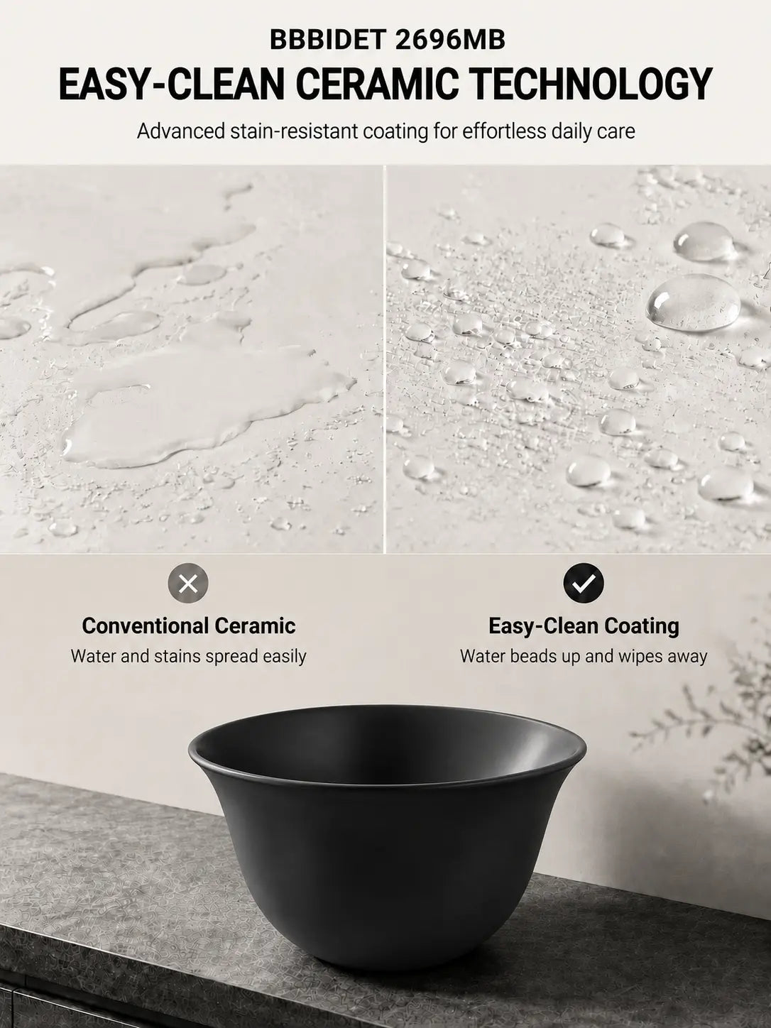 BBBIDET 2696MB matte black countertop basin Easy-Clean ceramic coating comparison