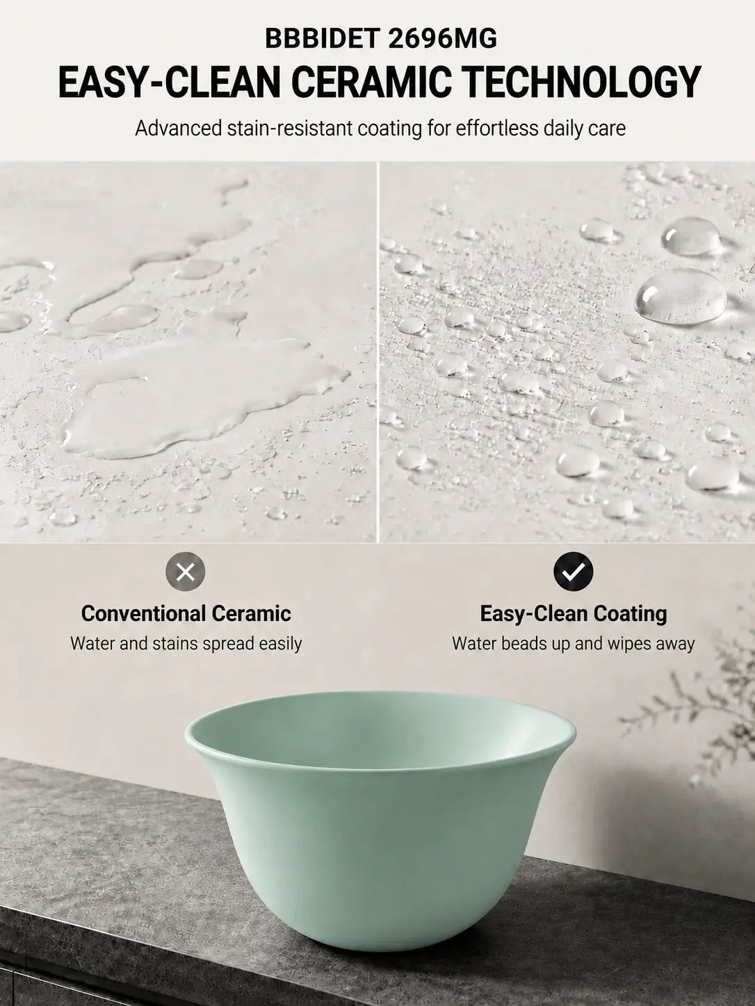 BBBIDET 2696MG matte green countertop basin Easy-Clean ceramic coating comparison