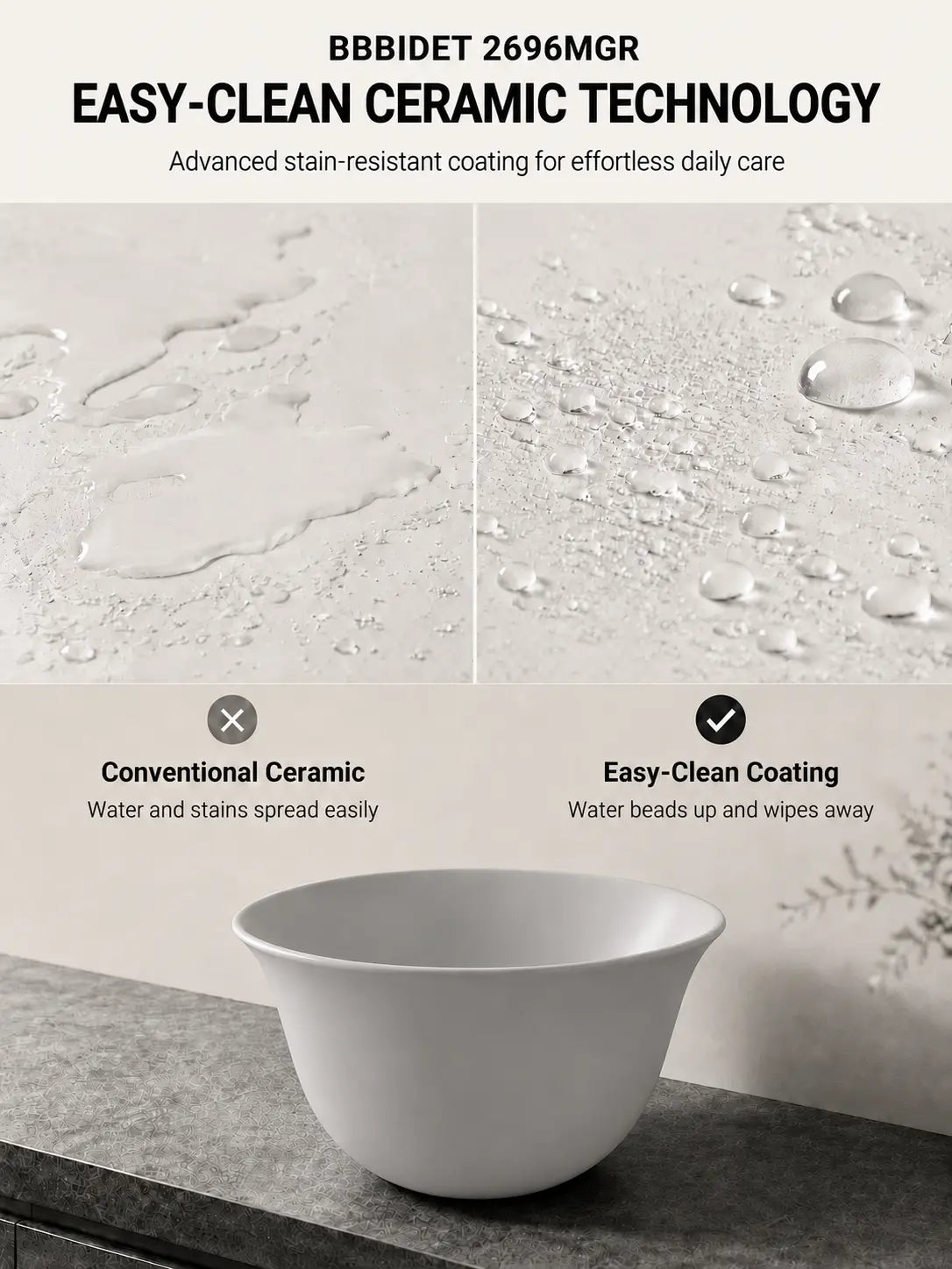 BBBIDET 2696MGR matte gray countertop basin Easy-Clean ceramic coating comparison