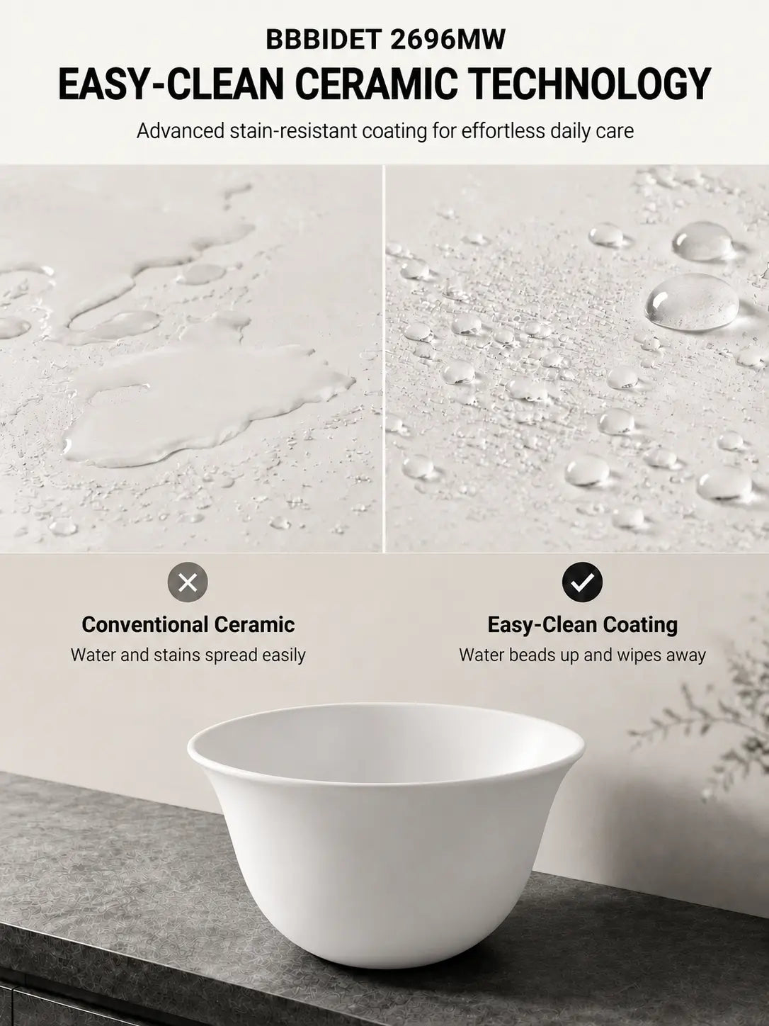 BBBIDET 2696MW matte white countertop basin Easy-Clean ceramic coating comparison