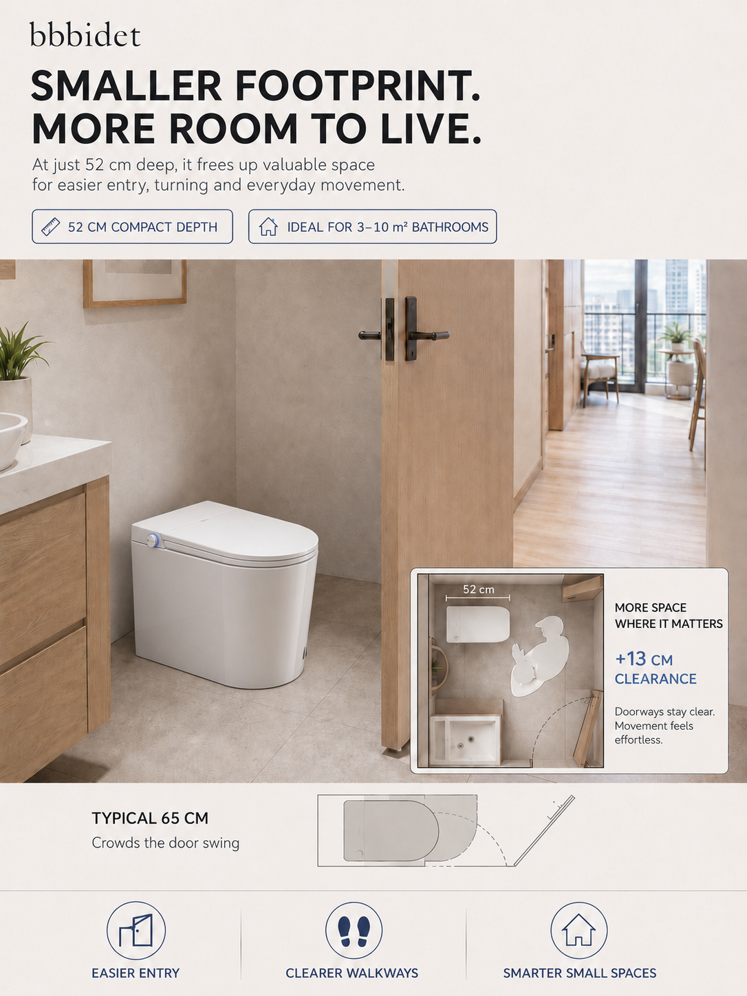 bbbidet 52cm compact depth smart bidet toilet with small footprint designed for 3-10m² small bathrooms, offering 13cm extra door clearance and easier entryway access.