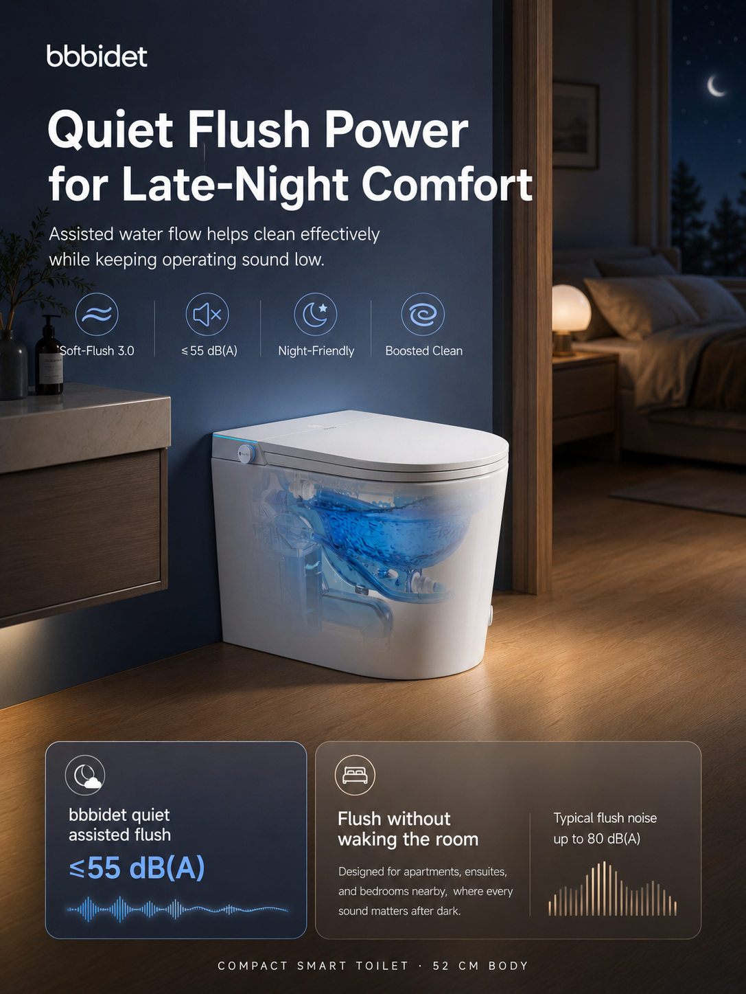bbbidet 52cm compact smart bidet toilet for small bathrooms featuring under 55dB quiet flush technology for late-night use without waking family members.