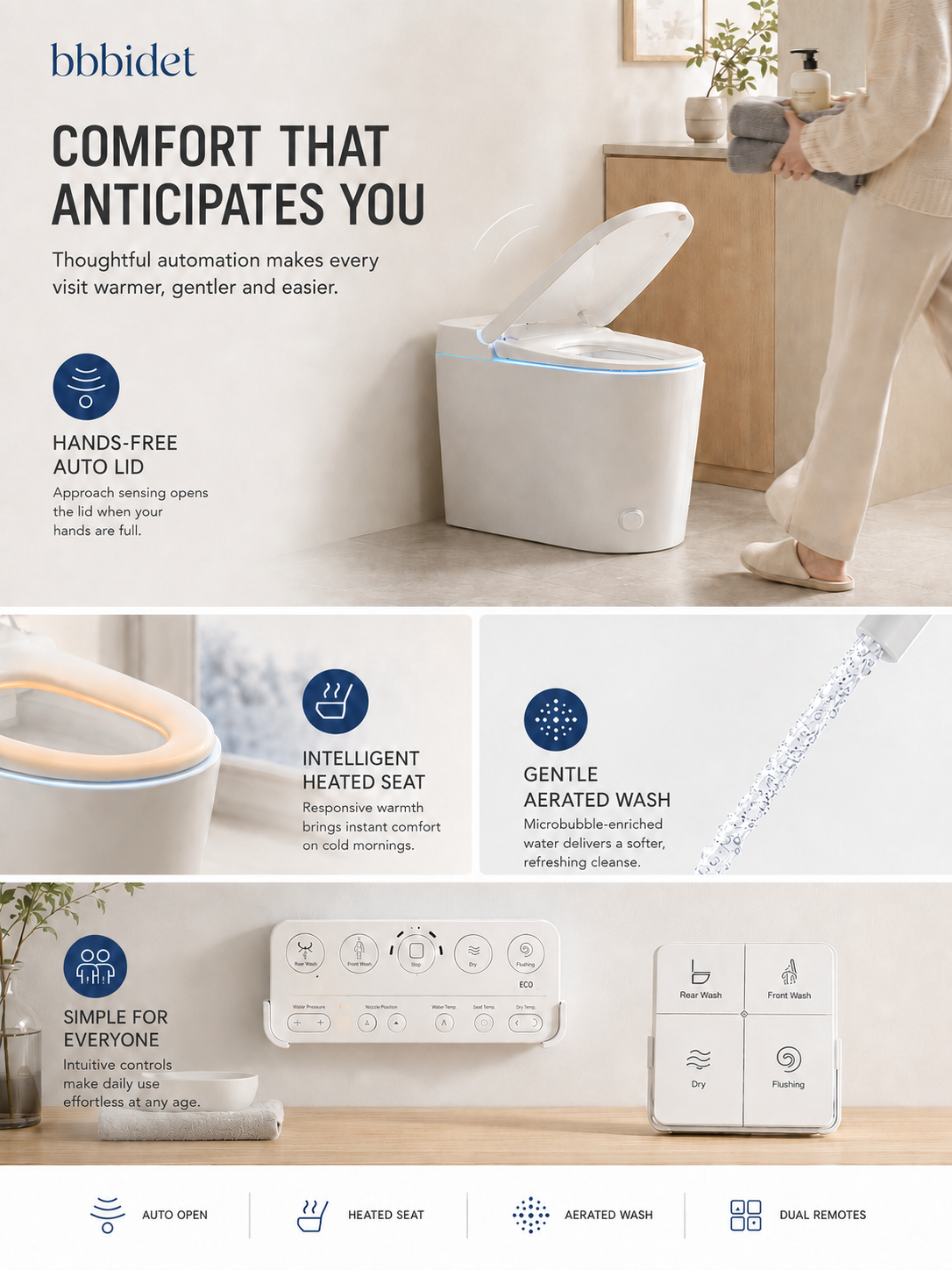 bbbidet compact smart bidet toilet for small bathrooms featuring hands-free auto open lid, intelligent heated seat, gentle aerated wash, and dual remote control.