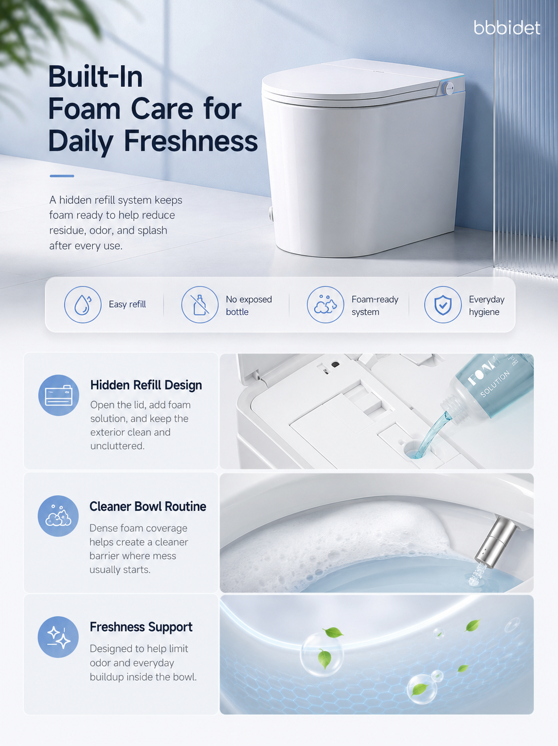 bbbidet compact smart bidet toilet for small bathrooms featuring hidden foam refill design with no exposed bottles for easy refill, anti-splash protection, and odor control