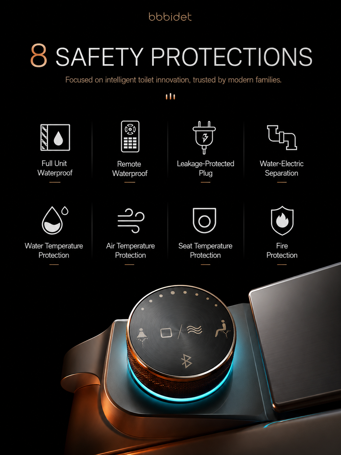 bbbidet K2 Pro smart enema bidet toilet with Japanese technology featuring 8 safety protections including waterproofing, leakage protection, water-electric separation, and temperature control