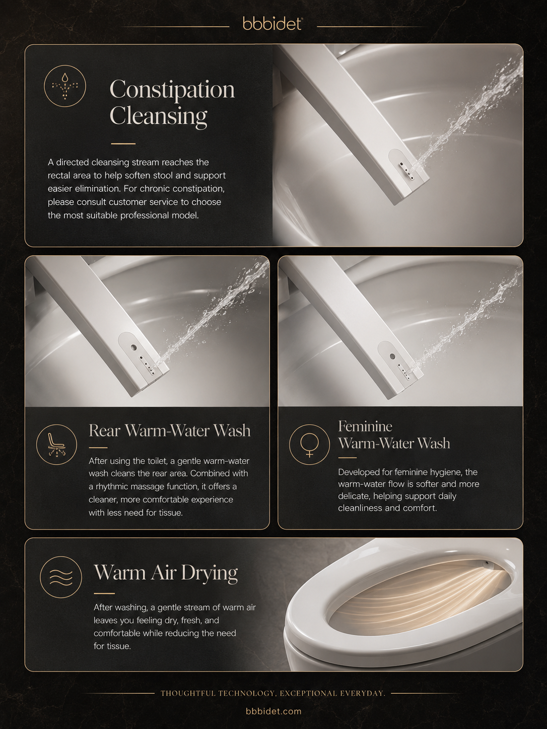 bbbidet K2 Pro smart enema bidet toilet with Japanese technology showing constipation cleansing, rear warm-water wash, feminine wash, and warm air drying system