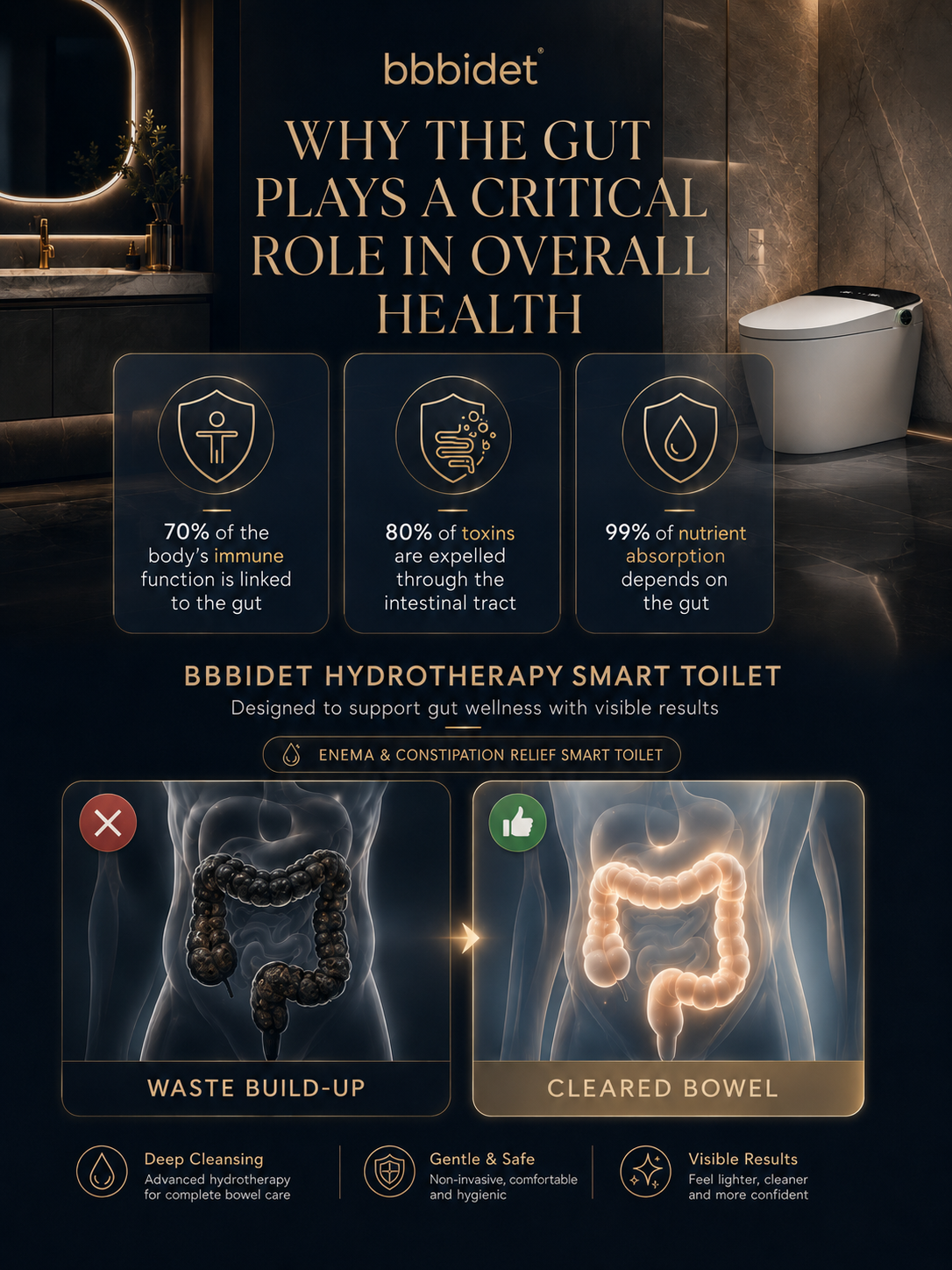 bbbidet K2 Pro smart enema bidet toilet with Japanese technology, featuring hydrotherapy bowel cleansing for gut wellness, constipation relief, and intestinal waste elimination.