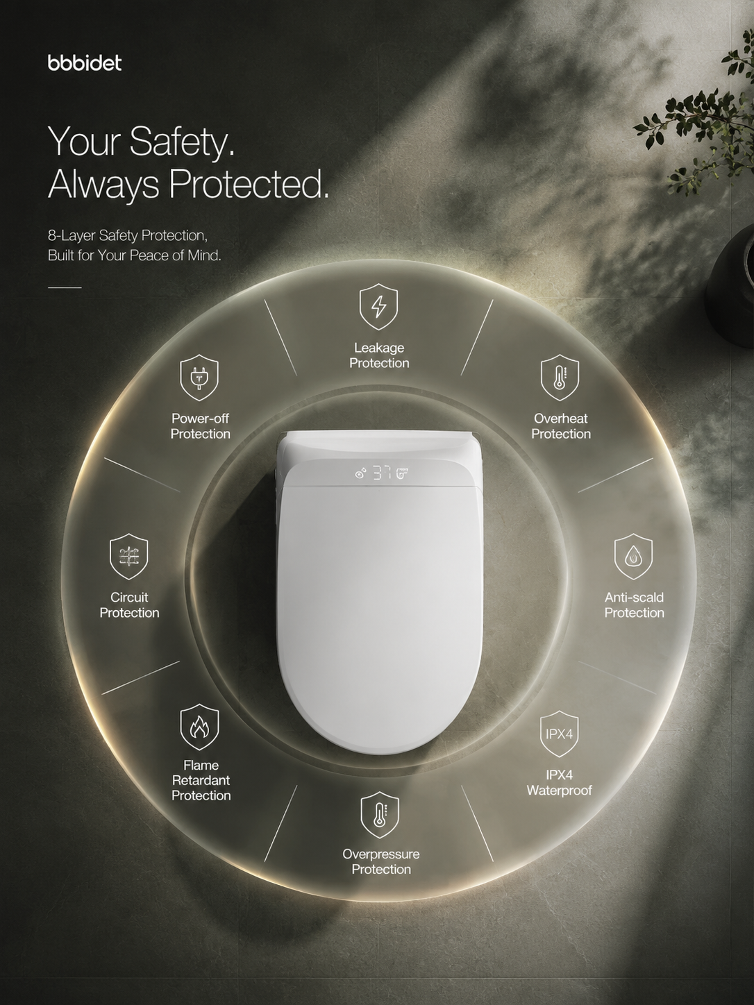 bbbidet K80 compact smart bidet toilet with 8-layer safety protection featuring leakage protection, IPX4 waterproof, overheat protection, and flame retardant materials.