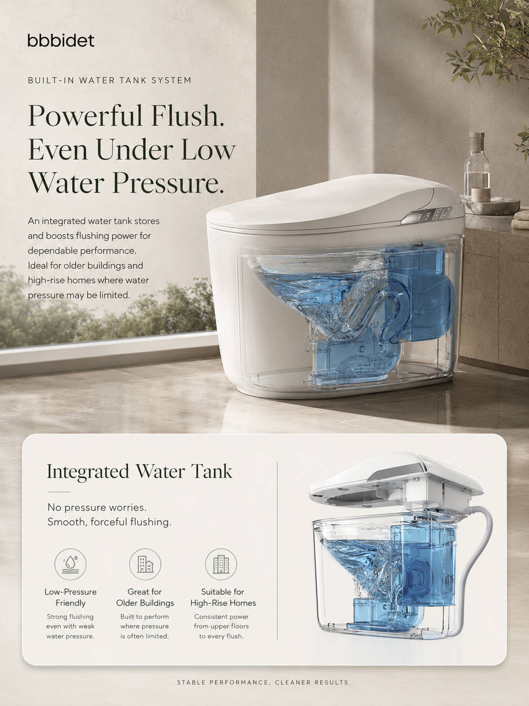 bbbidet K80 compact smart bidet toilet with integrated built-in water tank for powerful flushing performance under low water pressure in high-rise homes and older buildings