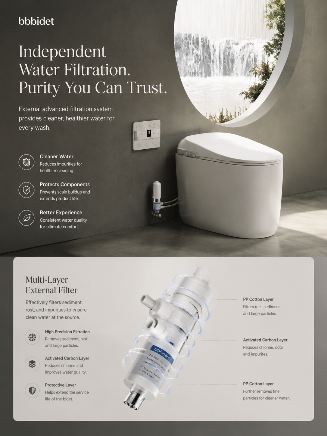 bbbidet K80 compact smart bidet toilet with multi-layer external water filter, featuring PP cotton and activated carbon layers to remove impurities and chlorine