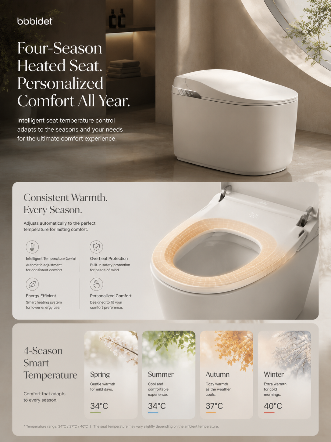 bbbidet K80 compact smart bidet toilet with four-season heated seat, featuring intelligent temperature control, overheat protection, and energy-efficient heating