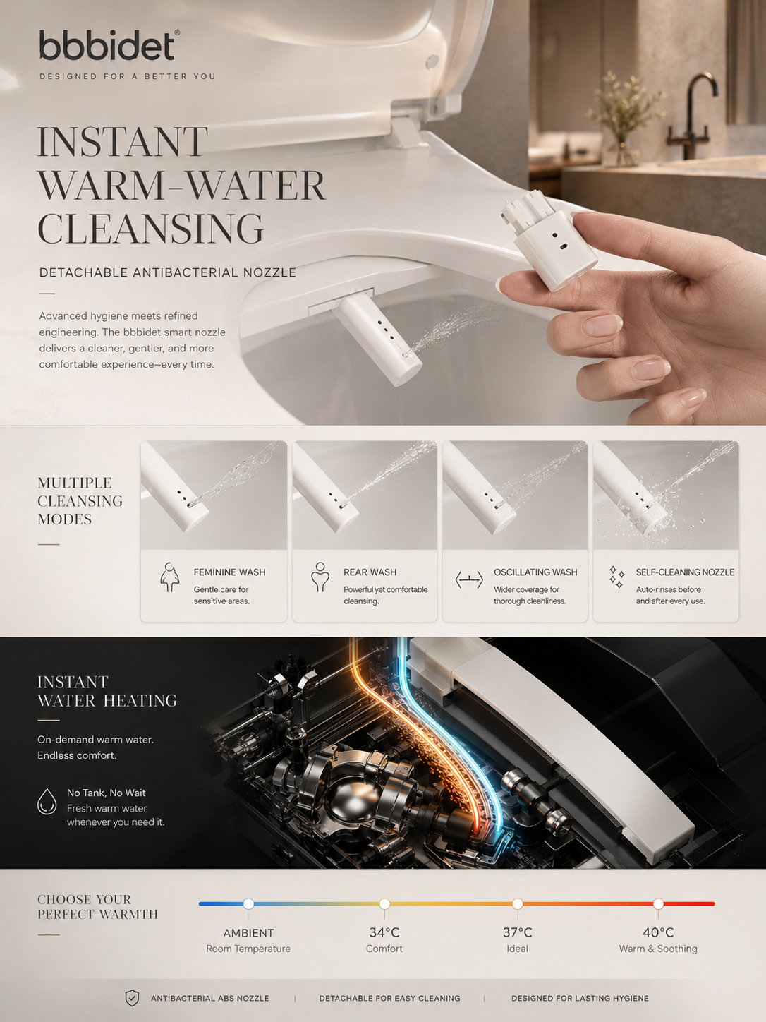 bbbidet K80 compact smart bidet toilet with instant warm water heating, detachable antibacterial nozzle, feminine wash, rear wash, and self-cleaning feature