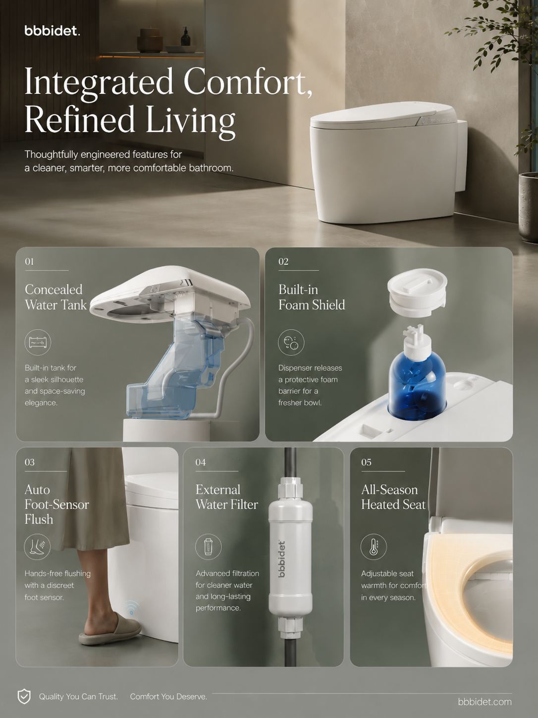 bbbidet K80 compact smart bidet toilet with S-Trap and P-Trap featuring concealed water tank, built-in foam shield, auto foot-sensor flush, external water filter, and heated seat