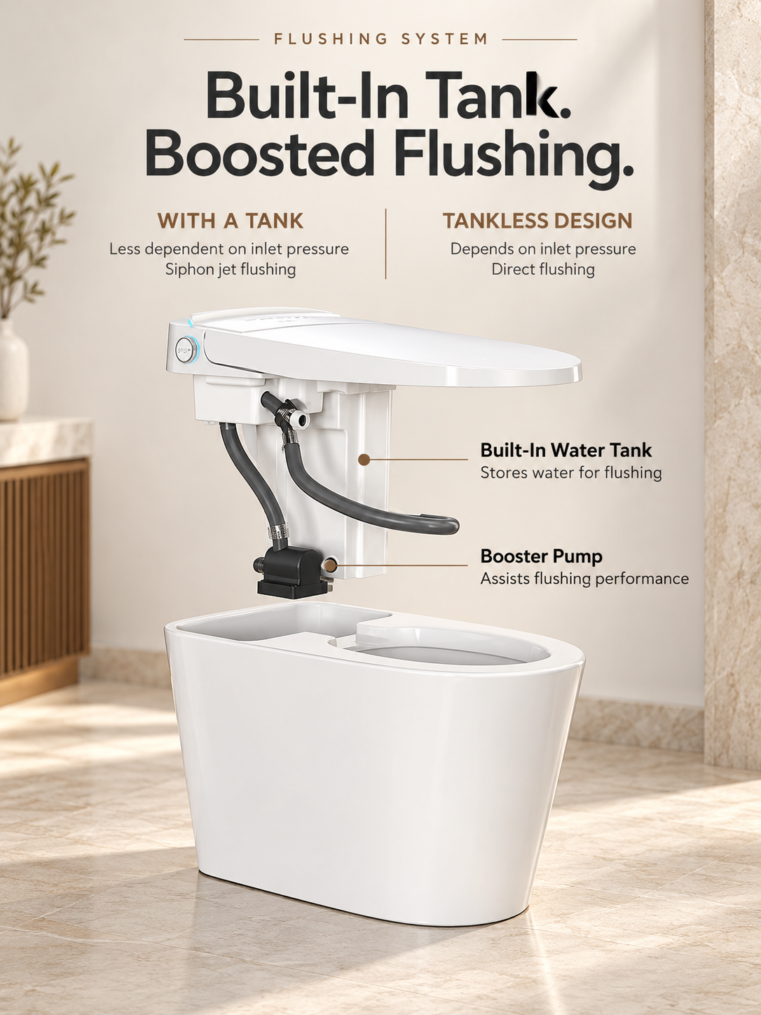 BBbidet M829 smart bidet toilet – built in tank