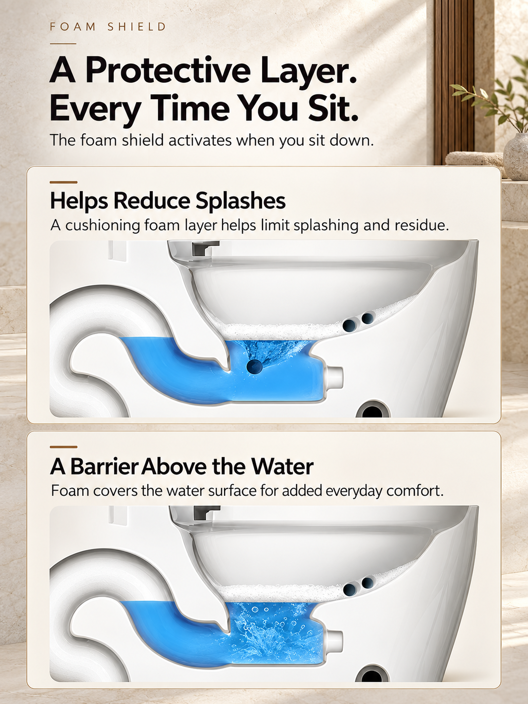 BBbidet M829 smart bidet toilet – foam details