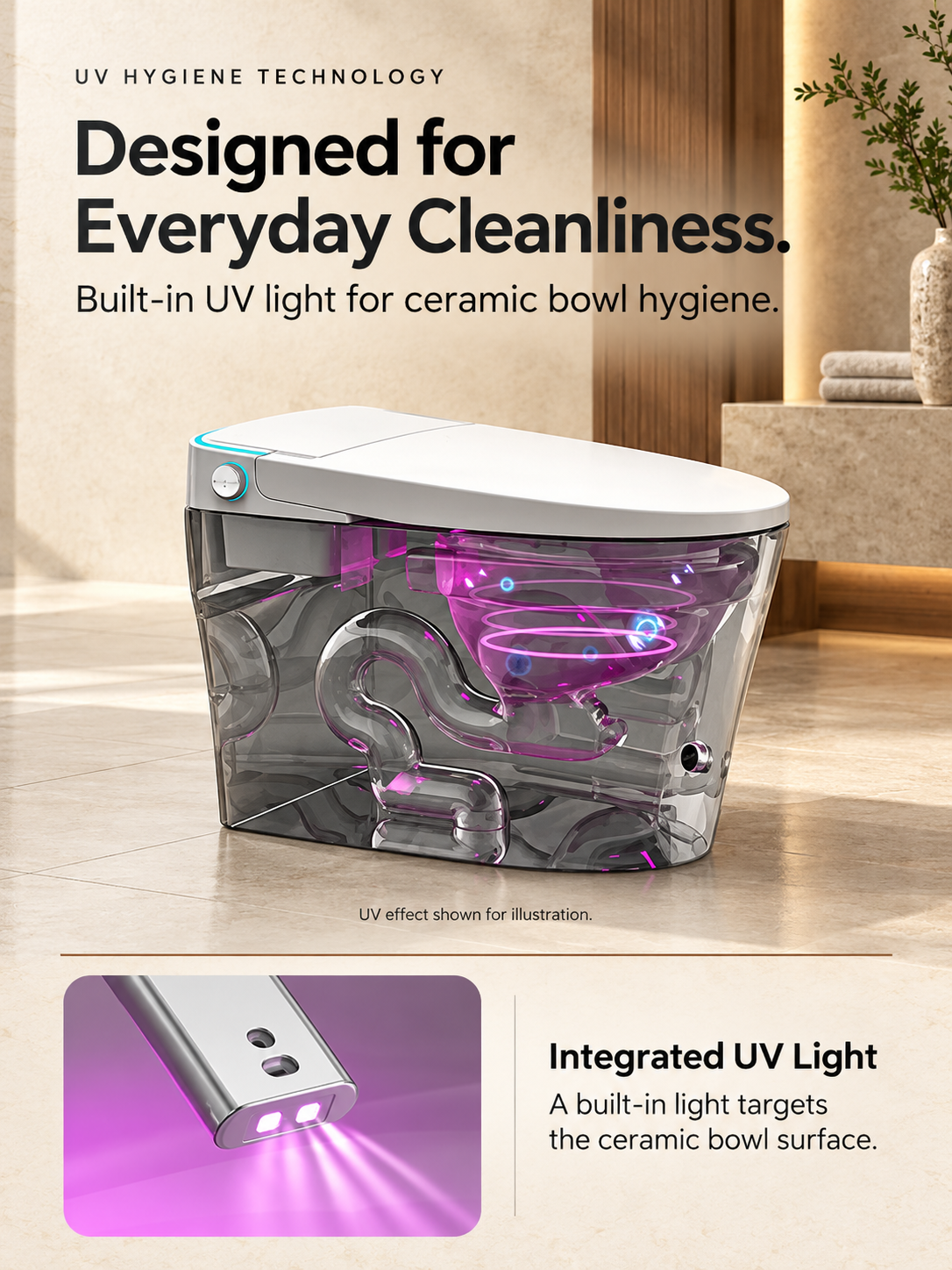 BBbidet M829 smart bidet toilet – uv light
