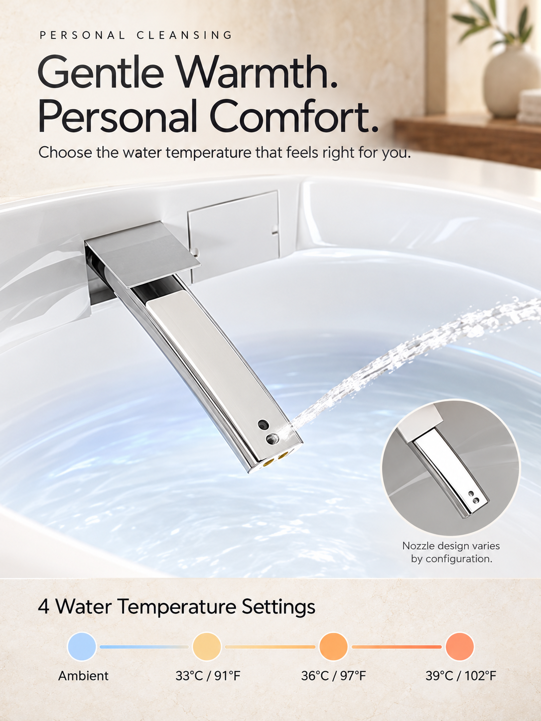 BBbidet M829 smart bidet toilet – water temperature