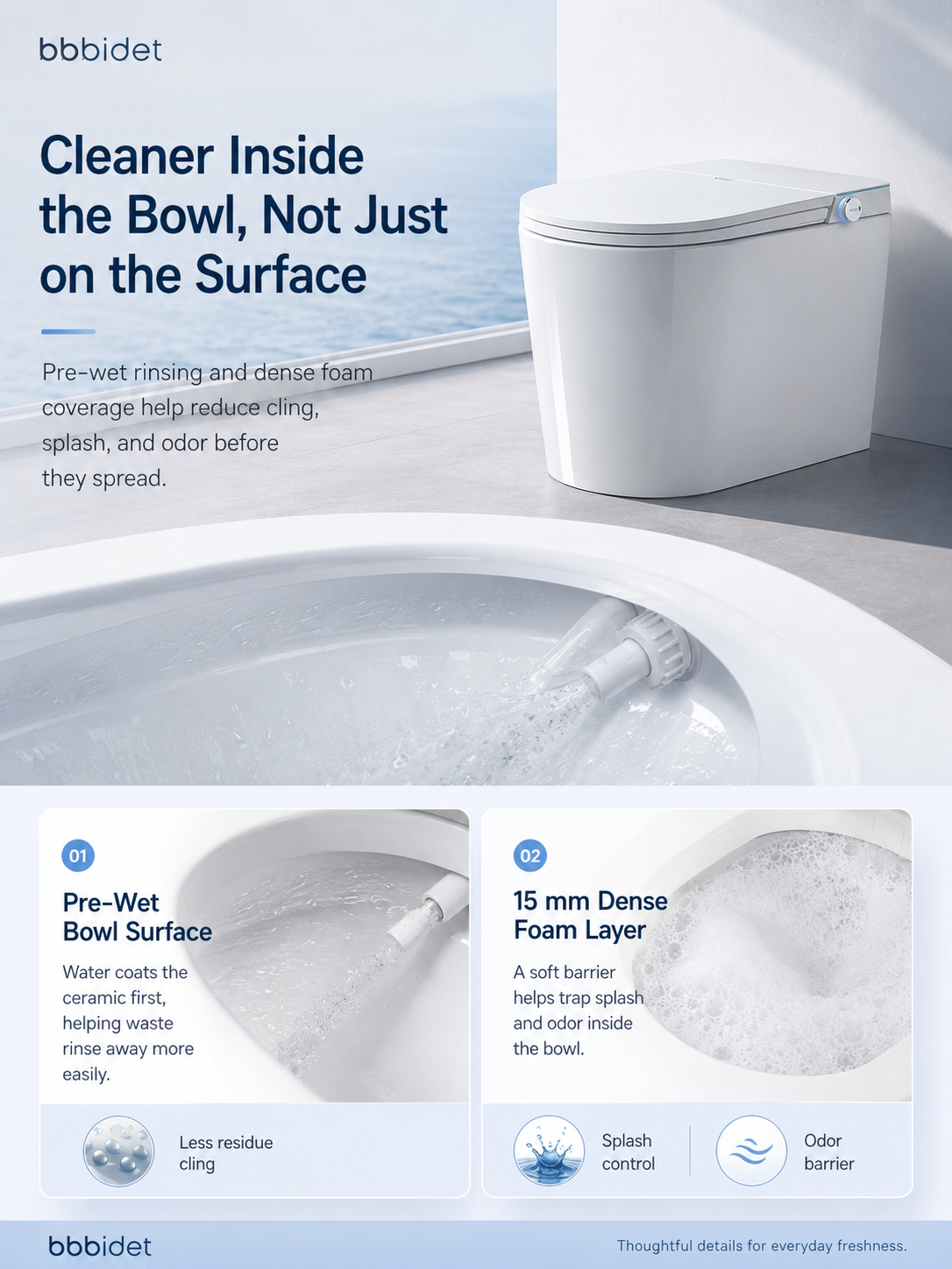 bbbidet compact smart bidet toilet for small bathrooms featuring pre-wet bowl surface rinsing and 15mm dense foam layer for anti-splash, odor control, and residue prevention