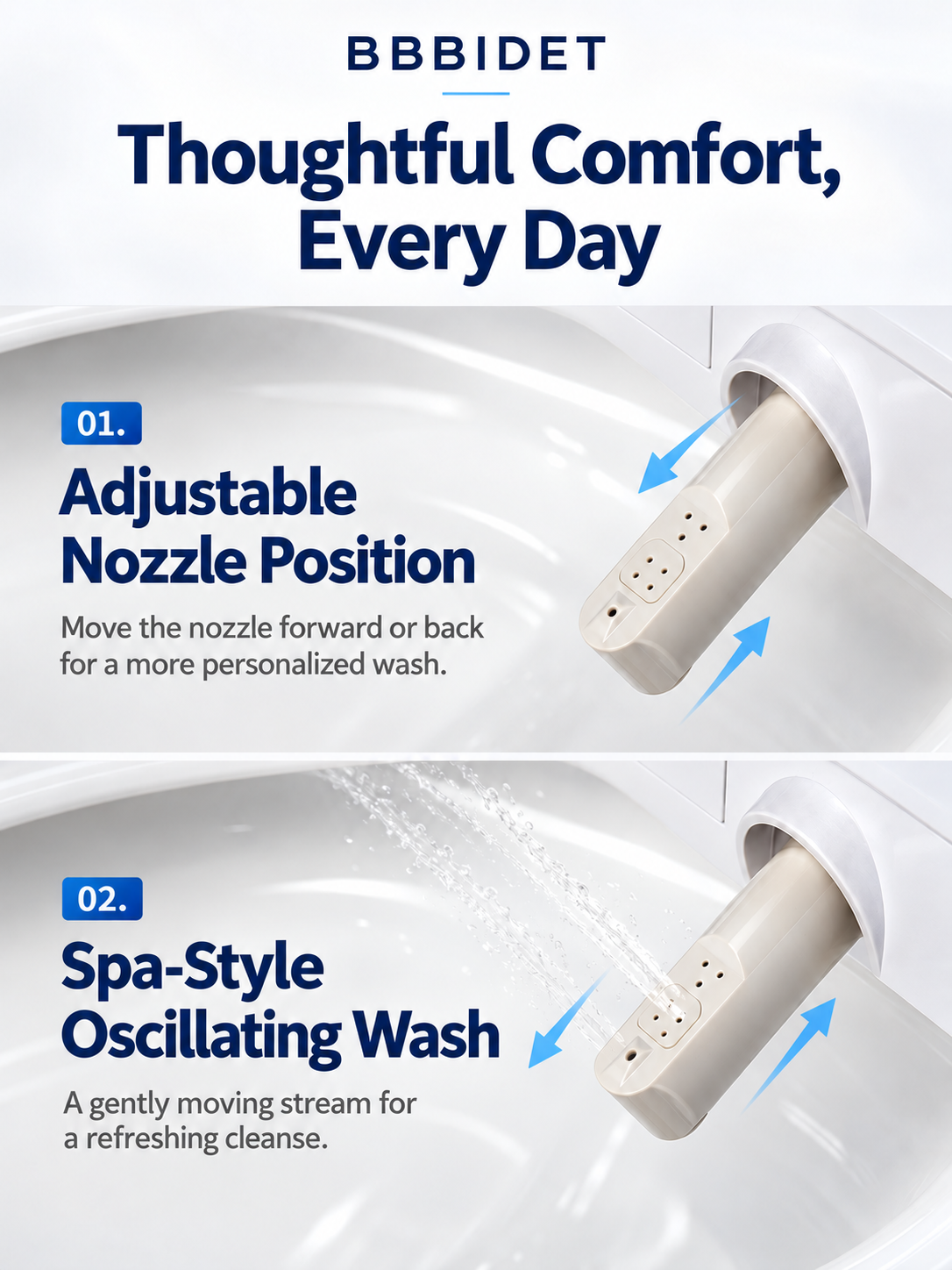 KB32 Smart Bidet Seat featuring Adjustable Nozzle Position and Spa-Style Oscillating Wash