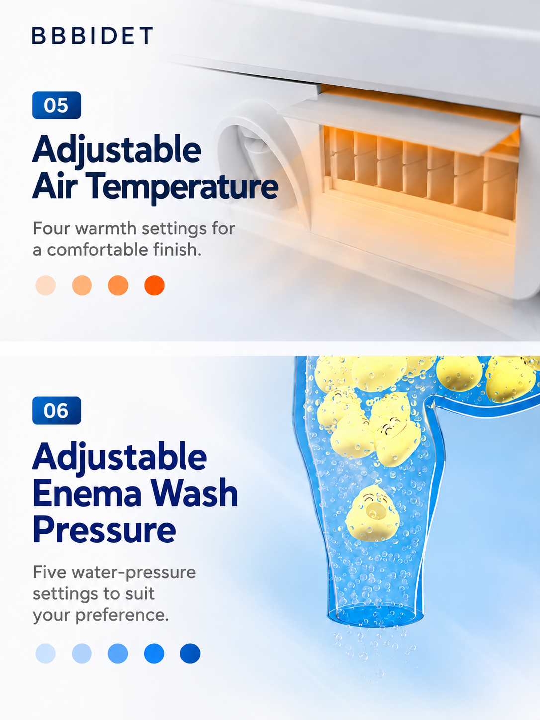 KB32 Smart Bidet Seat featuring 4-Level Adjustable Air Temperature and 5-Level Adjustable Enema Wash Pressure