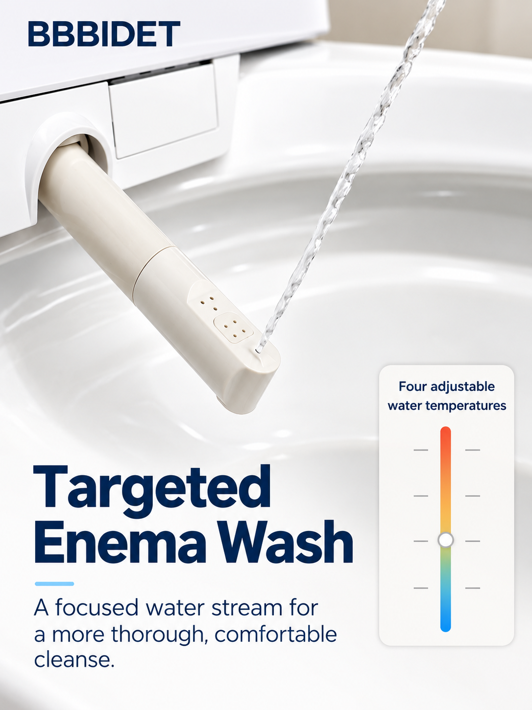 KB32 Smart Bidet Seat - Targeted Enema Wash with 4 Adjustable Water Temperatures