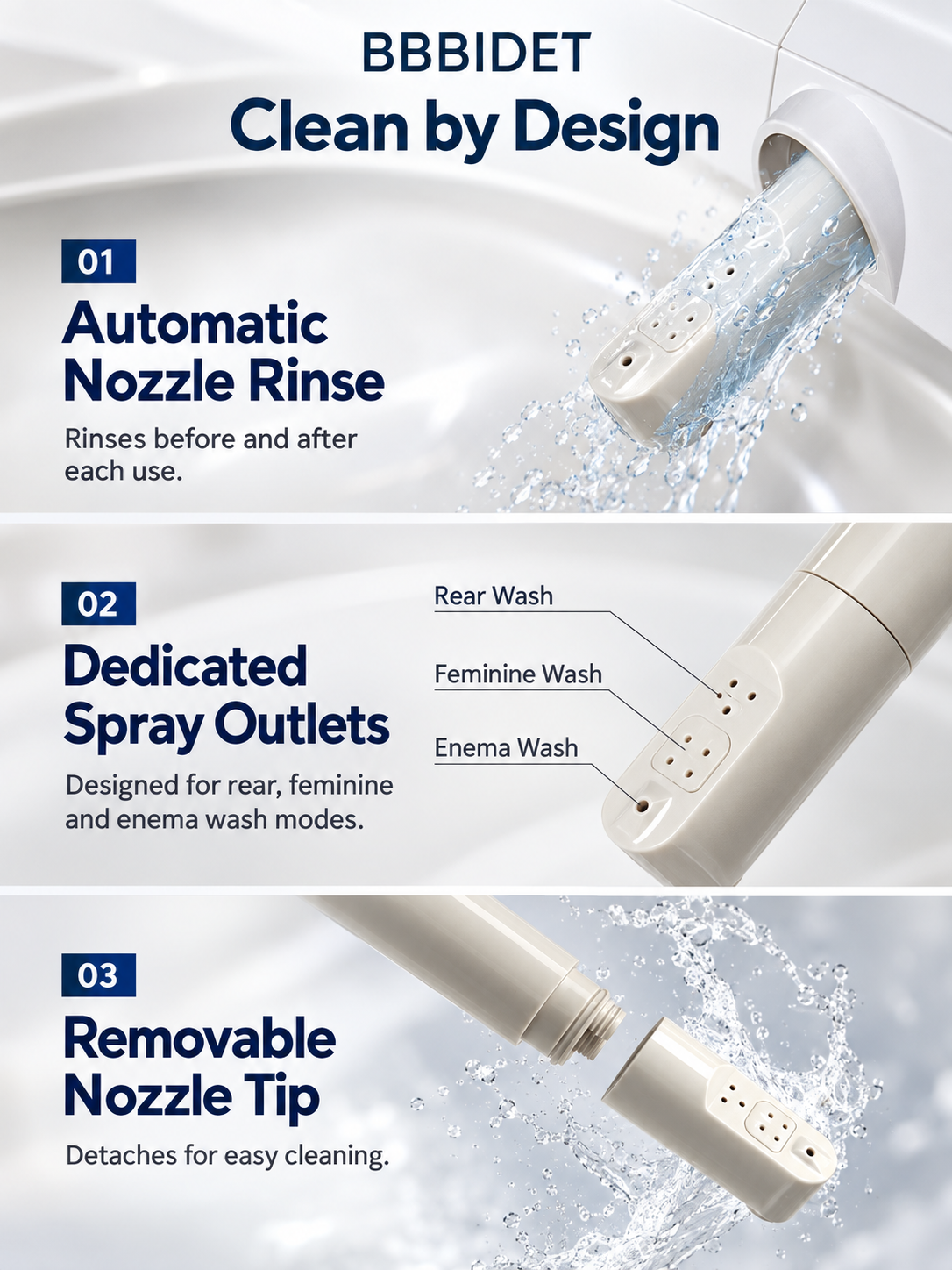 KB32 Smart Bidet Seat - Clean by Design with Automatic Nozzle Rinse, Dedicated Outlets, and Removable Nozzle Tip