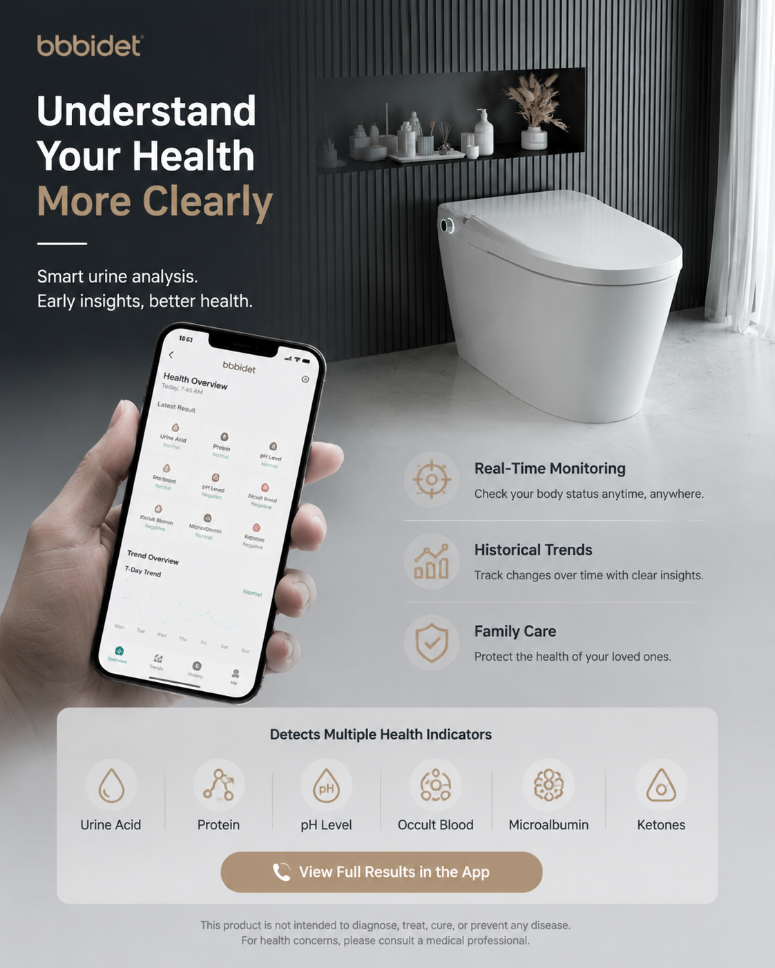 bbbidet smart bidet toilet mobile app displaying real-time monitoring and 6 urine health indicators including uric acid, protein, and microalbumin.