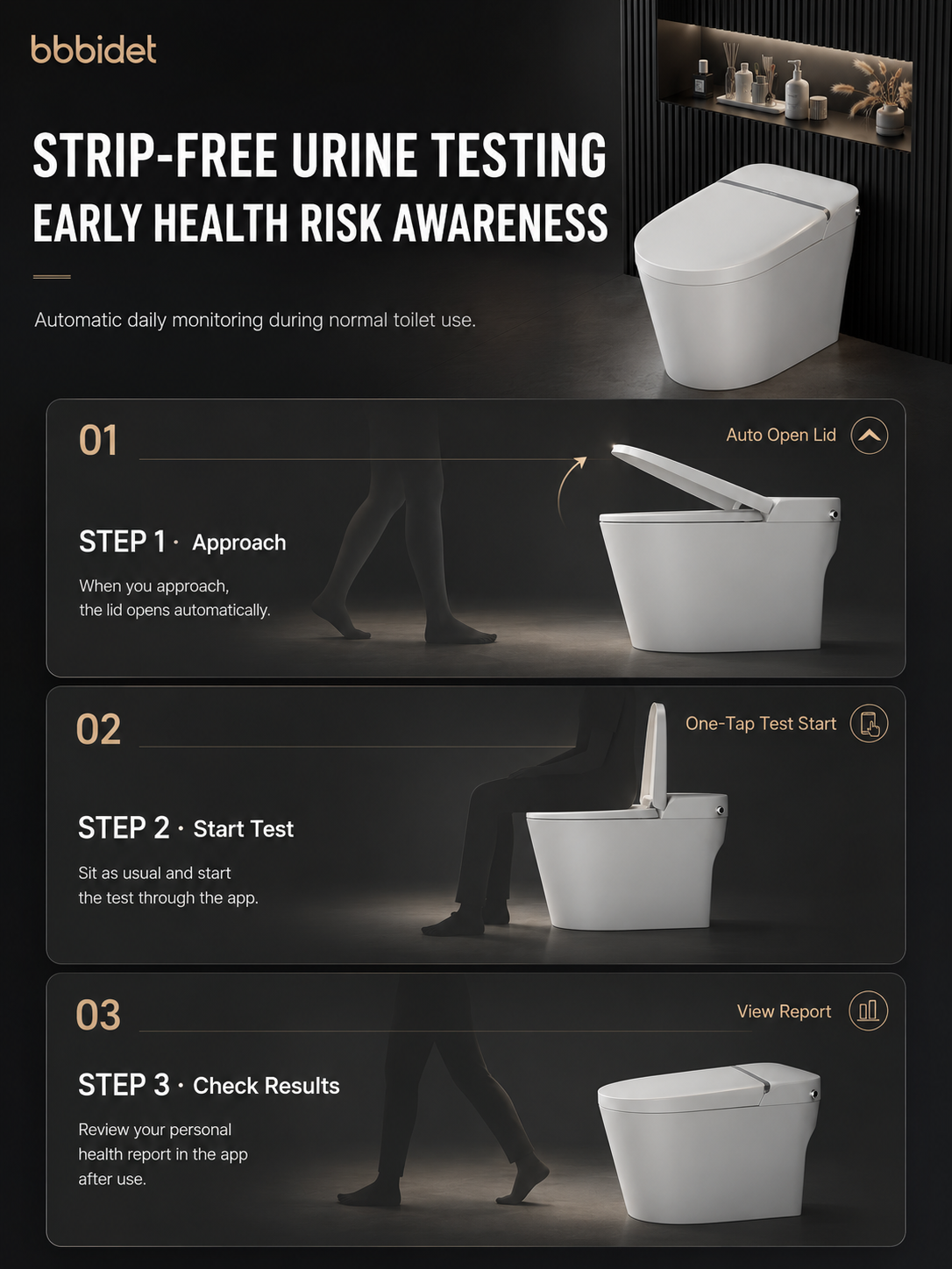 bbbidet smart bidet toilet 3-step usage guide showing auto open lid, one-tap app test start, and instant health report viewing.